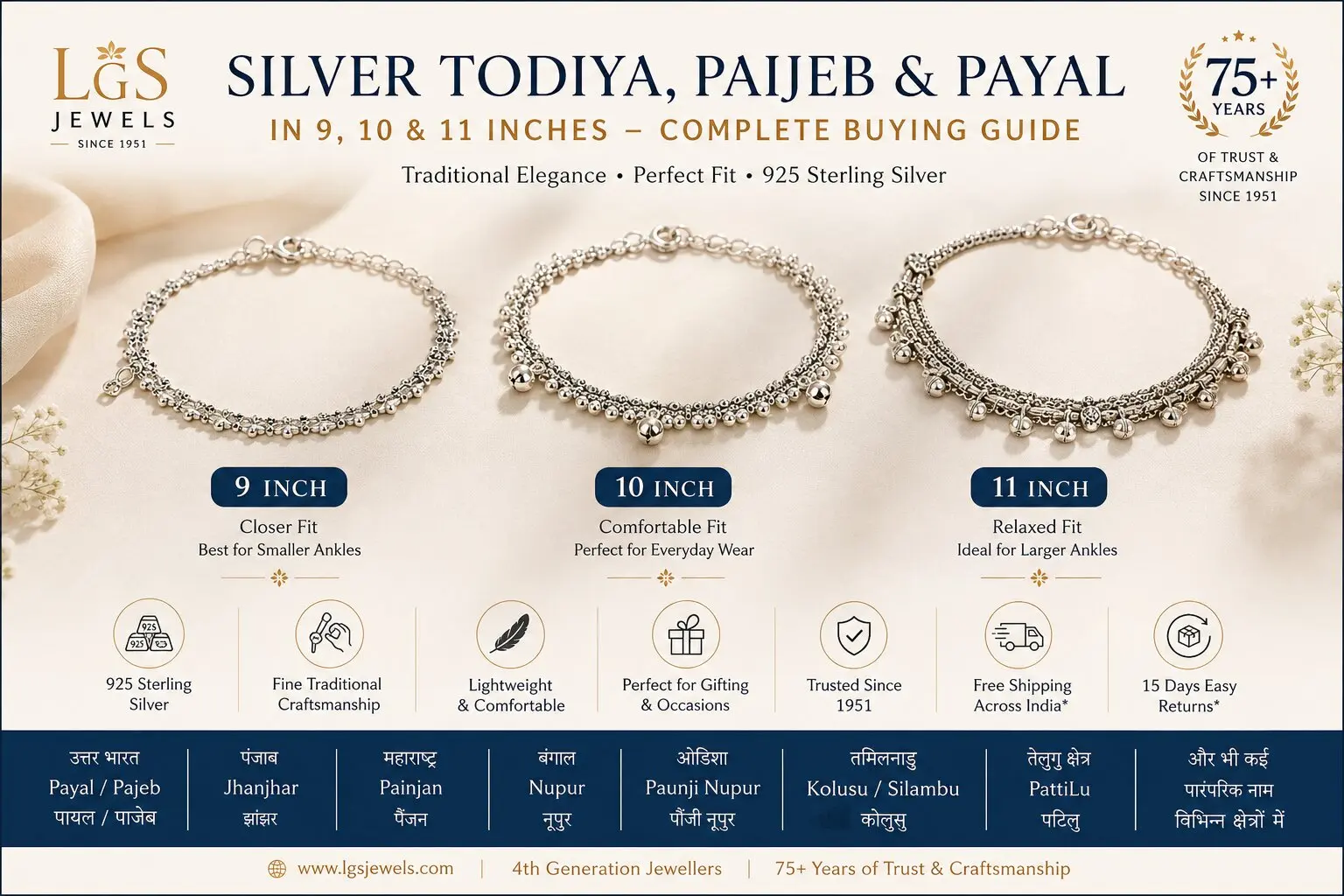 Silver Todiya and Paijeb Size Guide 9 inch 10 inch and 11 inches Anklets  LGS Jewels